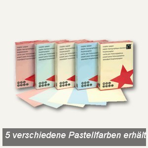 Artikel