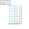 Details zu Staufen Flipchartblock ho...