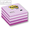 Details zu 3M Post-it® Haftnotizwü...