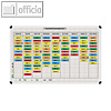 Details zu Ultradex Variables Magnet...