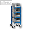 Details