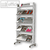 Details zu Fast Paperflow Prospektst...