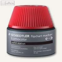 Lumocolor Refill-Station für Flipchart-Marker 356 / 356 B