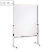 Moderatorentafel ECO