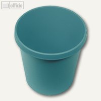 Papierkorb