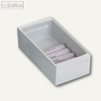 Rollenkasten RK 20