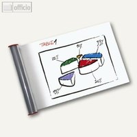 Artikelbild: Schreibfolien-Rolle