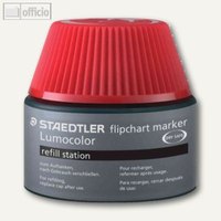 Lumocolor Refill-Station für Flipchart-Marker 356