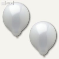 Artikelbild: Luftballons