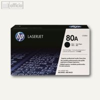 Toner 80A
