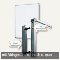 Artikelbild: Pinwand