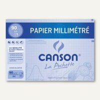 Millimeterpapier DIN A4
