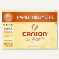 Millimeterpapier DIN A4