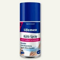 Kühl-Spray mit Minzöl