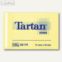 Artikelbild: Haftnotizen Notes