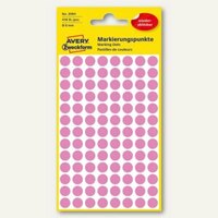 Artikelbild: Markierungspunkte
