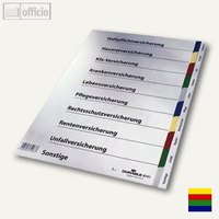 Ringbuchregister für Versicherungen