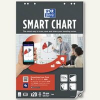 Flipchart-Block Smart Charts