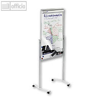 Artikelbild: Multiboard