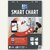Flipchart-Block Smart Charts:Produktabbildung 1
