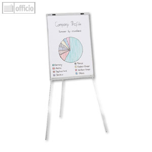 Franken Flipchart CC Standard
