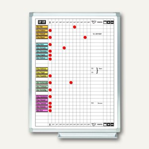 An-/Abwesenheitstafel Professional