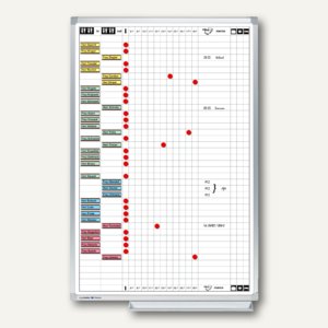 An-/Abwesenheitstafel Professional