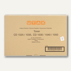 Toner Kit DC2025
