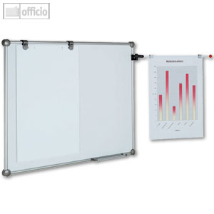 Multiboard