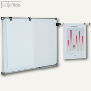Multiboard