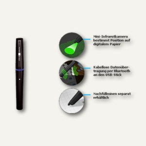 PAPERSHOW Digitaler Stift mit Bluetooth Verbindung & Zubehör