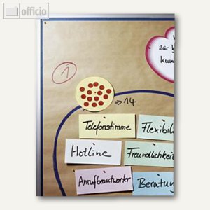 Moderationswandpapier