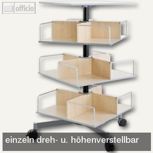 Rotafile Quadrat-Säule Multifile SQ