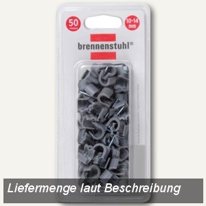Nagelschellen
