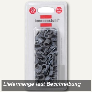 Nagelschellen
