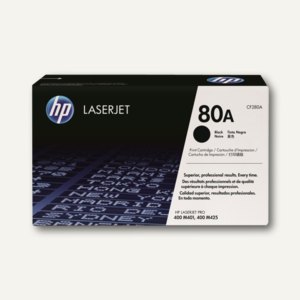 Toner 80A