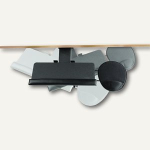 Tastatur/Maus-Plattform