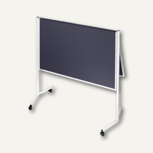 Moderatorentafel ECO
