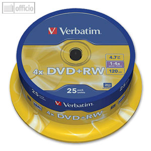 DVD+RW Rohlinge