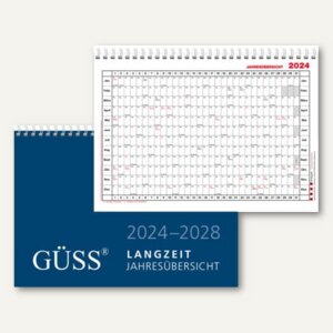 5-Jahres-Langzeitübersicht