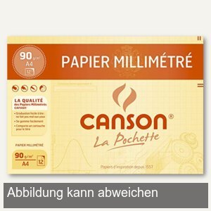 Millimeterpapier DIN A4