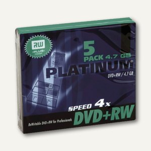 DVD+RW Rohlinge