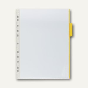 Function Sichttafel