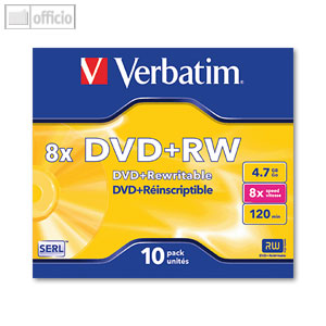 DVD+RW