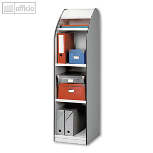 Vertikaler Rollladenschrank