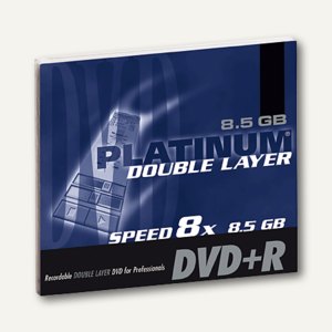 Double Layer DVD+R DL