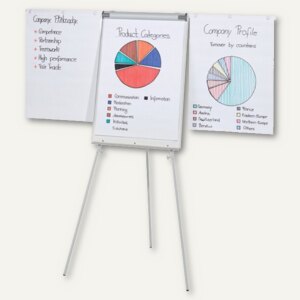 Flipchart mit 2 Papierhalten