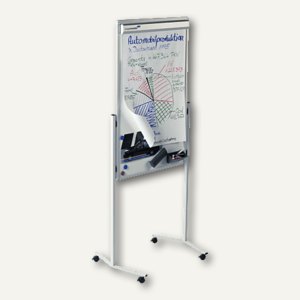 Multiboard