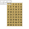 Herma Zahlen, 13mm, 1-100, Folie gold, 10x4 Blatt, 4146