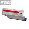 OKI Lasertoner, cyan, ca. 7.300 Seiten, 44844615